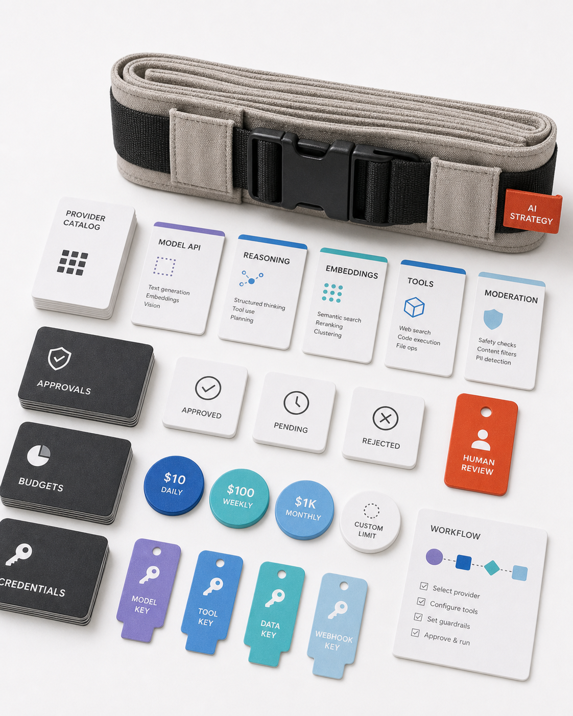 Provider workflow utility belt with catalog cards, approvals, budget chips, and credential key tabs